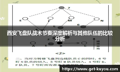 西安飞盘队战术节奏深度解析与其他队伍的比较分析